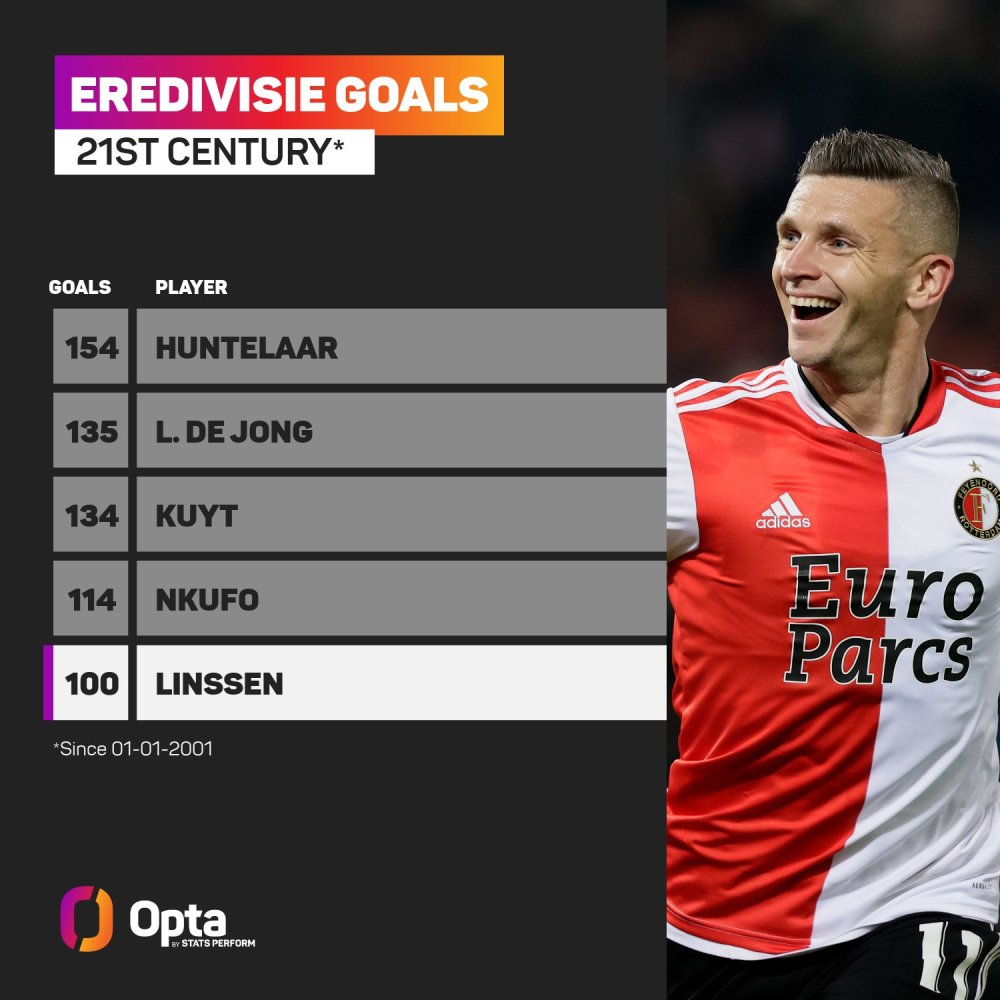 是利雅得新 是利雅得新