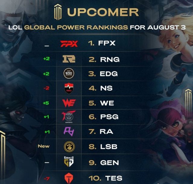 强队对其下 强队对其下