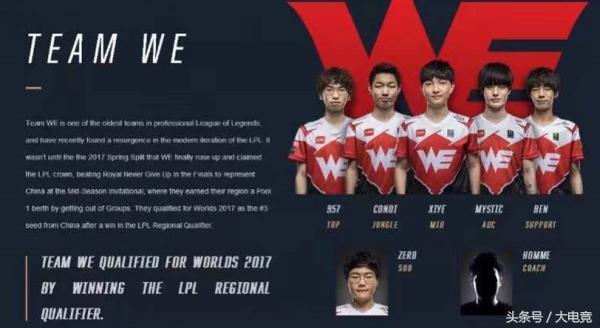 可提升出球