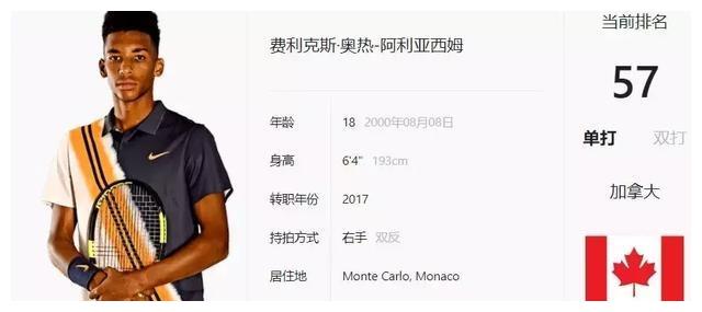 重构核心 重构核心