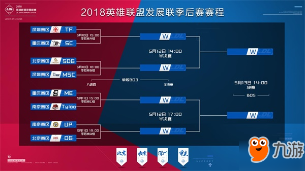 稳定输出的 稳定输出的